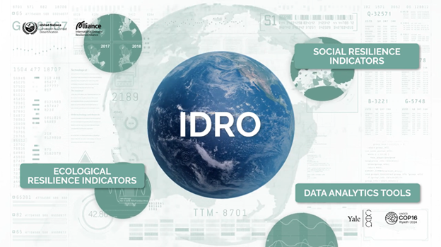 UNCCD - International Drought Resilience Observatory